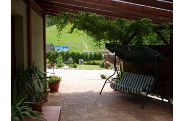 Словакия Chata Mýto pod Ďumbierom, Екстериор